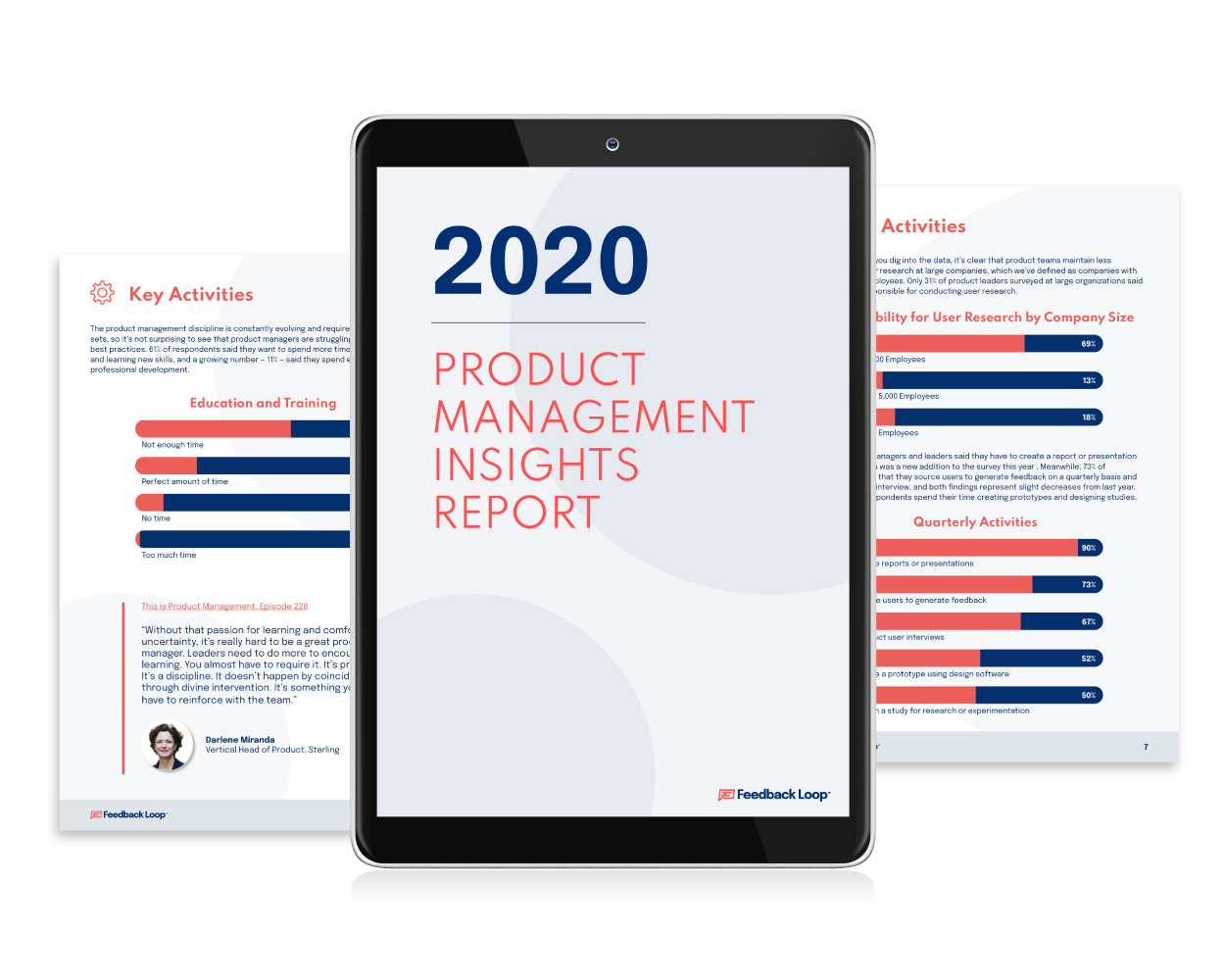 FeedbackLoop_2020_Product_Management_Insights_Graphic FeedbackLoop_2020_Product_Management_Insights_Graphic